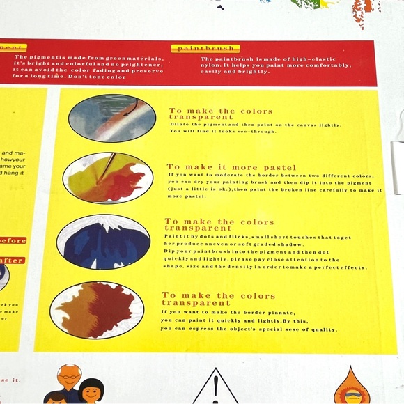 DIY Painting By Numbers 50cm X 40cm Seascape Lighthouse New With Box - Picture 6 of 6